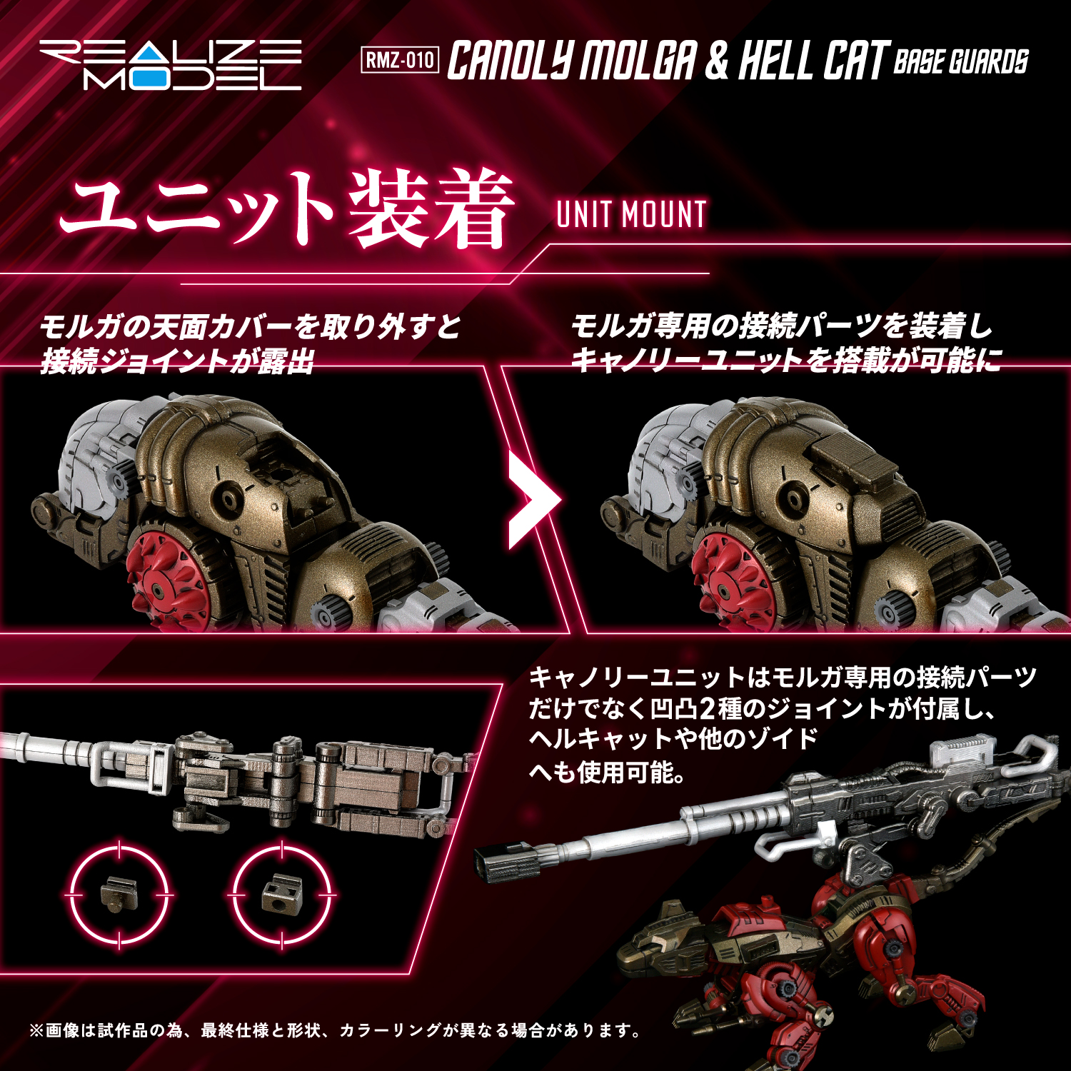 REALIZE MODEL ZOIDS RMZ-010 CANOLY MOLGA & HELL CAT base guards set